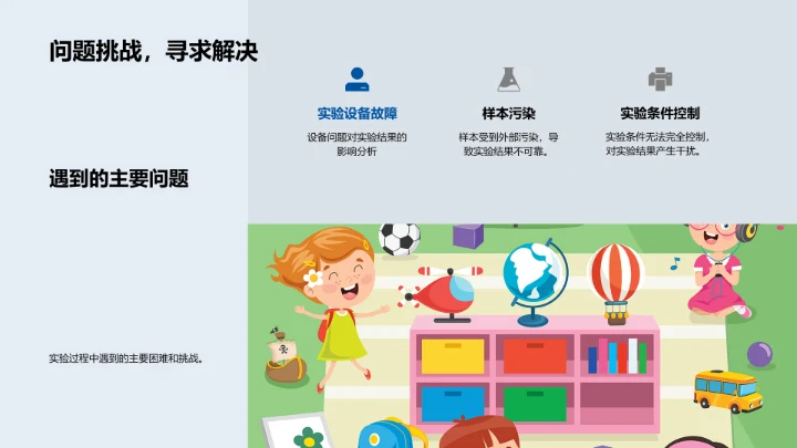 实验探索与优化