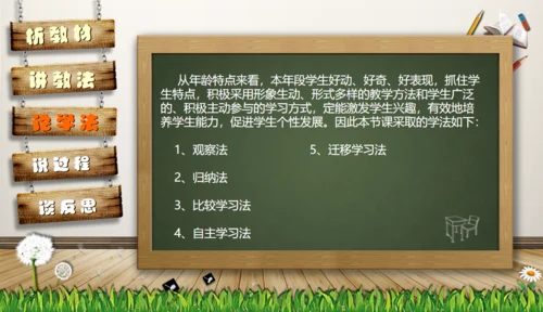 教师说课黑板卡通风格教育教学通用PPT模板