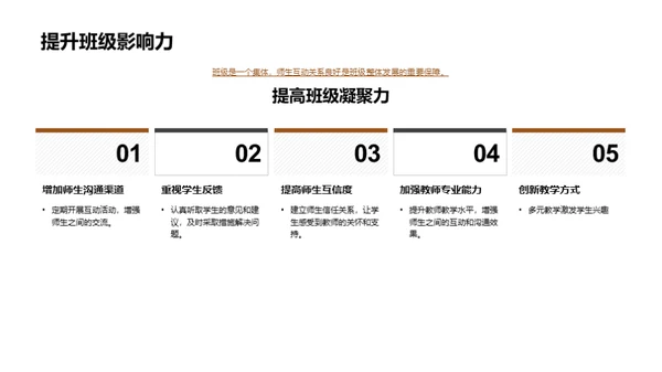 共创和谐班级