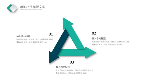 医疗健康生态医药医院医生科技医疗器械PPT