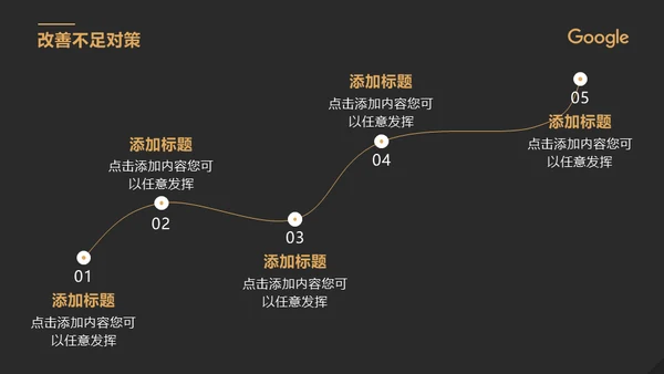 高端商务质感商业计划书通用PPT模板