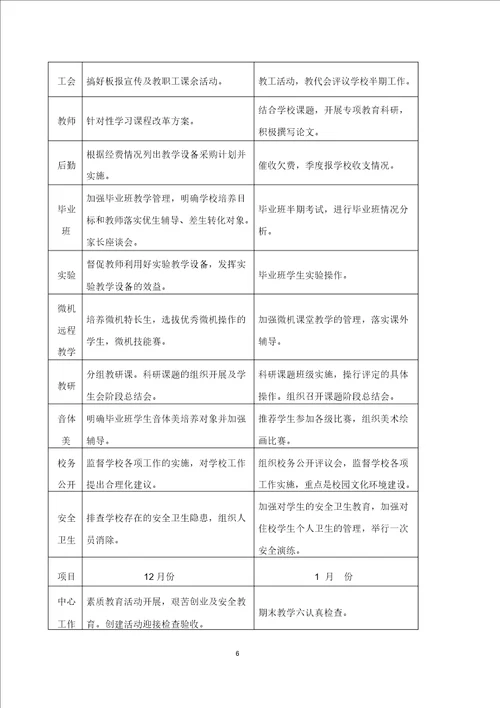 2014年下期学校工作计划