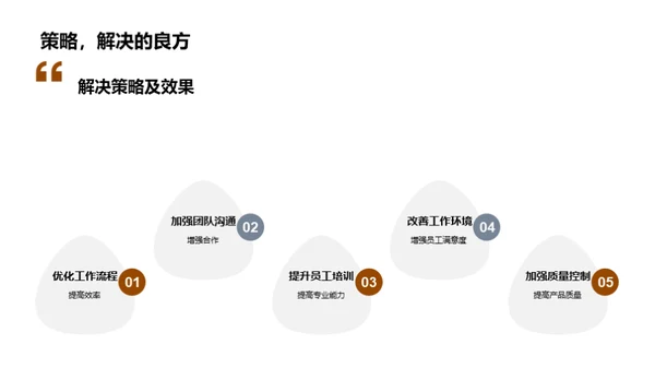 驾驭挑战 共创未来