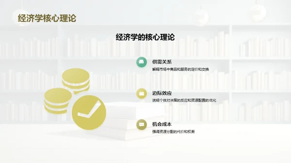 经济学研究之路