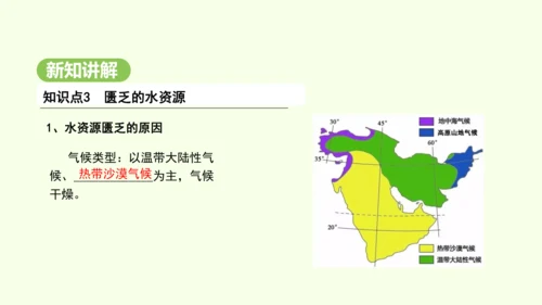 9.1.2 匮乏的水资源（课件22张）-2024-2025学年七年级地理下学期人教版(2024)
