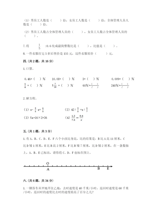 小学六年级数学期末自测题附答案【培优b卷】.docx