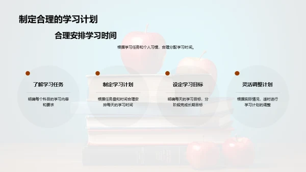 六年级学习全攻略