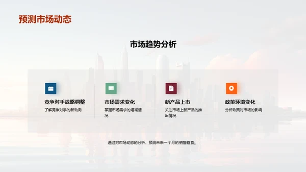 销售策略与市场脉动