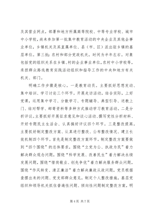 在开展党的群众路线教育实践活动动员会上的讲话.docx