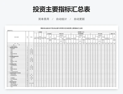 投资主要指标汇总表