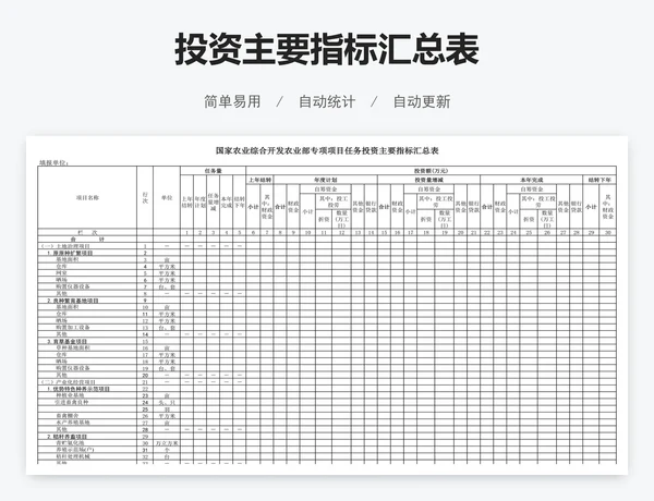 投资主要指标汇总表