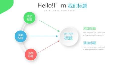 医药市场调查报告动态PPT