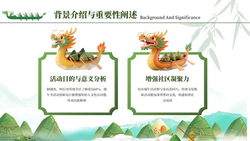 浅绿色3D风端午节活动策划PPT模板