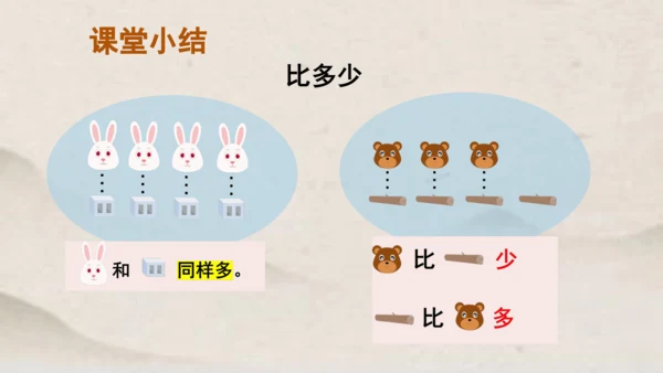 人教版一年级上册数学比多少课件1(共22张PPT)