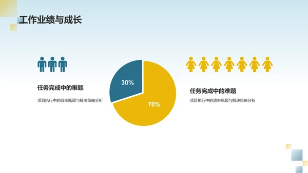 蓝色渐变个人述职报告PPT模板