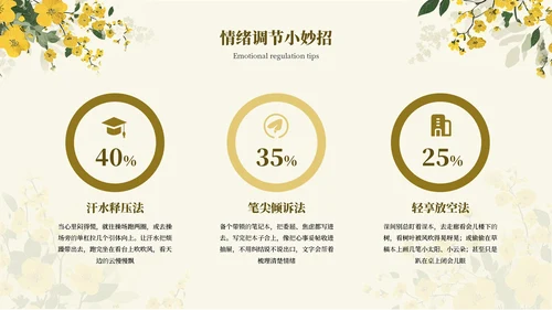 黄色简约开学季迎新晚会通用PPT模板