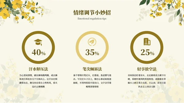 黄色简约开学季迎新晚会通用PPT模板