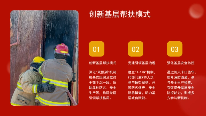 构建“三个一线”工作体系?增强机关党建赋能高质量发展实效ppt课件