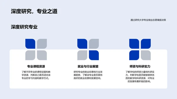 高考志愿透析报告PPT模板