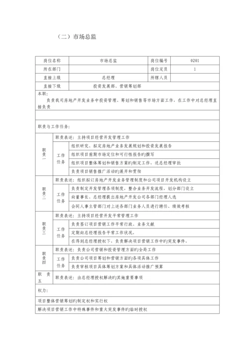 房地产公司岗位专项说明书.docx
