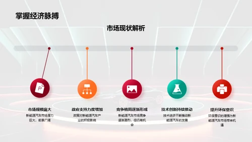 绿色驾驶：新能源汽车启航