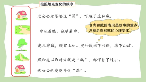 统编版三年级语文下册大单元教学第八单元教学课件-