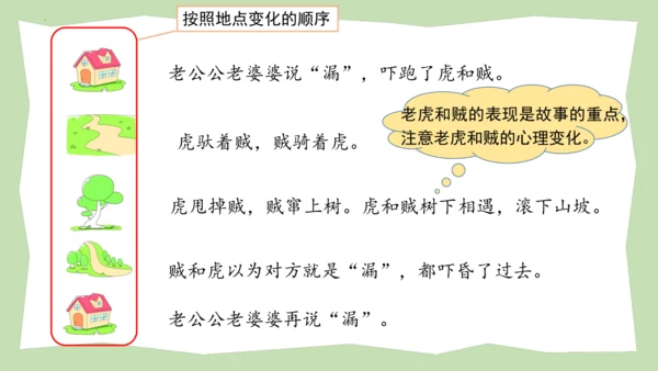 统编版三年级语文下册大单元教学第八单元教学课件-