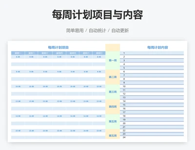 每周计划项目与内容
