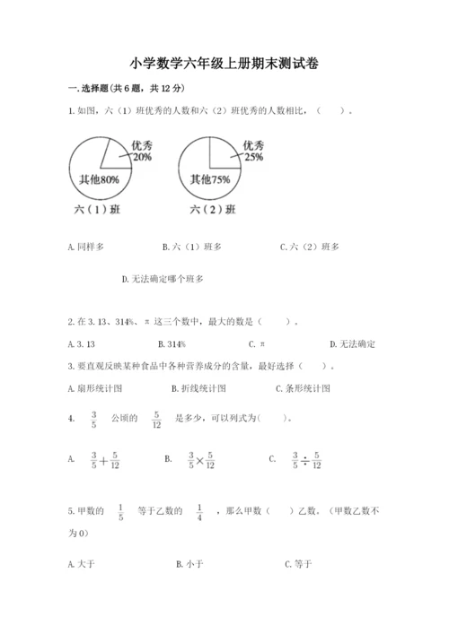 小学数学六年级上册期末测试卷带答案（最新）.docx