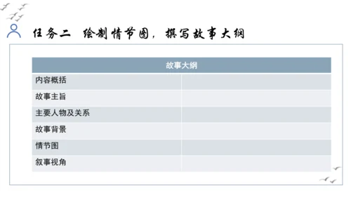 【教学评一体化】第四单元 走进小说世界，倾听少年成长 整体教学课件-【大单元教学】统编版语文九年级上
