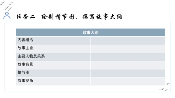 【教学评一体化】第四单元 走进小说世界，倾听少年成长 整体教学课件-【大单元教学】统编版语文九年级上