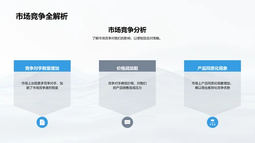 小寒节气营销报告PPT模板