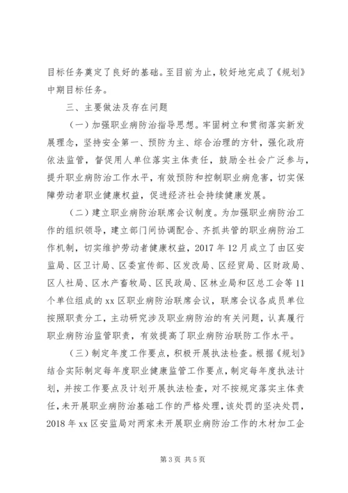 职业病防治规划施情况自查报告范文.docx