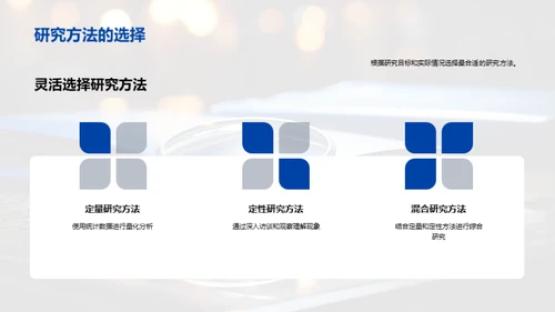 深度探讨教育研究法
