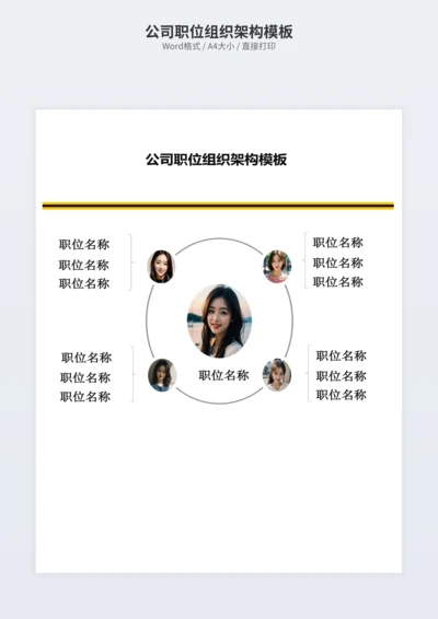 公司职位组织架构模板