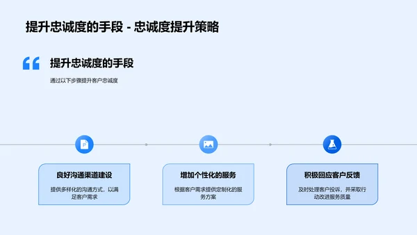 优化银行客服策略PPT模板