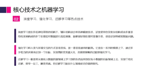 商业智能行业分析报告通用PPT模版