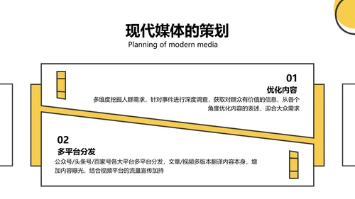 扁平风黄色新媒体与传统媒体的融合PPT