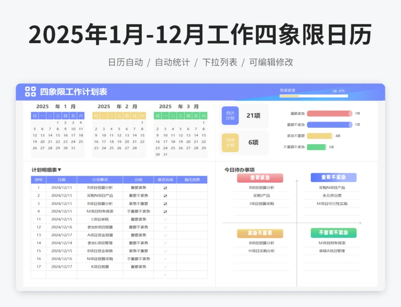 2025年1月-12月工作四象限日历