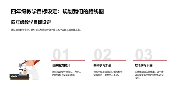 新学期教学方案解读PPT模板