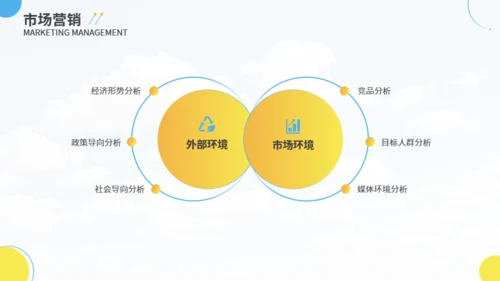 商务简约金融行业计划书PPT