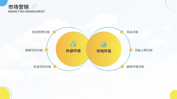 商务简约金融行业计划书PPT