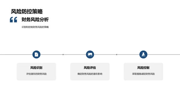 季度财务报告