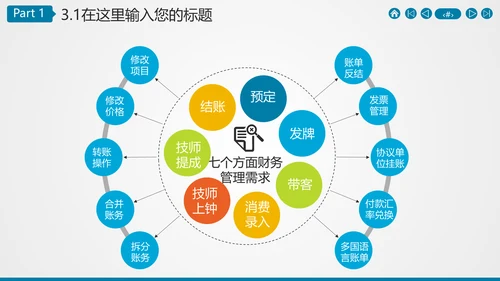 广告公关文化传媒公司招商计划书通用PPT模板