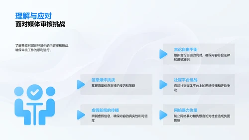 新媒体审核策略发布PPT模板