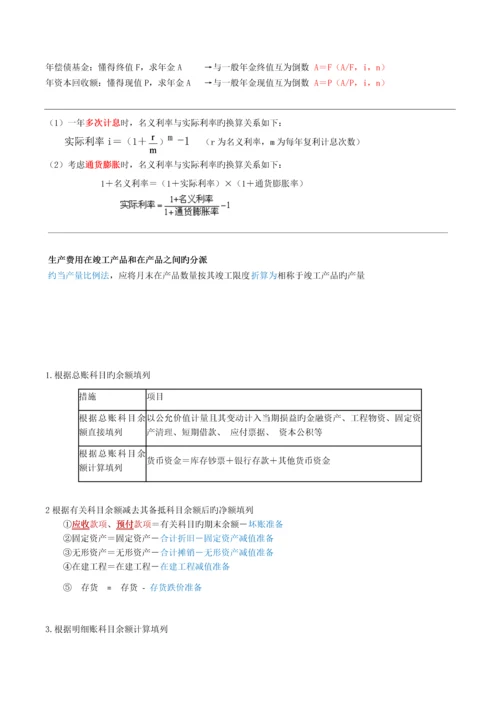 初级会计实务公式-计算题公式.docx