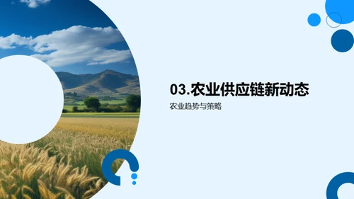 农业供应链全面回顾