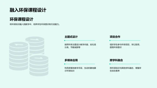 环保教育实施路径PPT模板