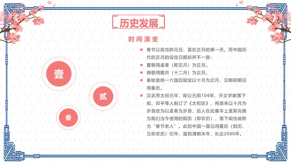 简约中国风春节习俗传统节日PPT课件