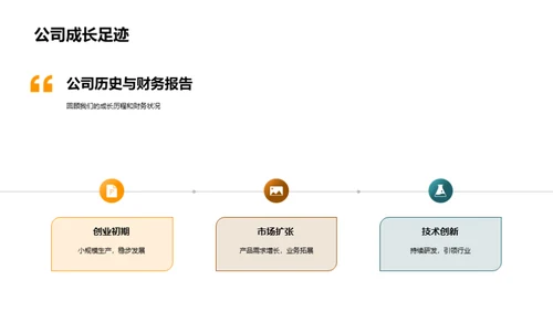 工业革新 引领未来